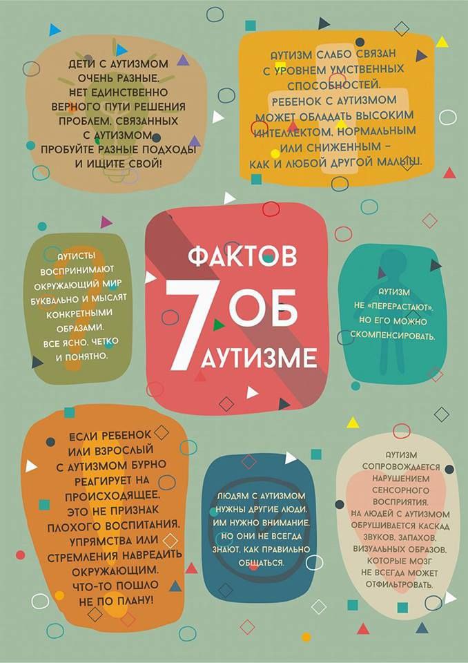 7faktov07022023